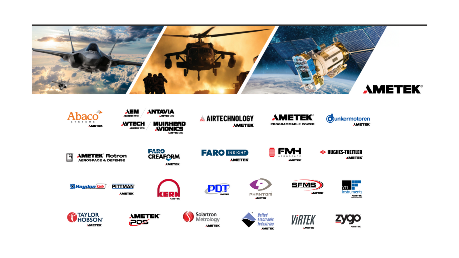 Ametek Defense Expo - 9 de julio de 2026, Varsovia, Polonia